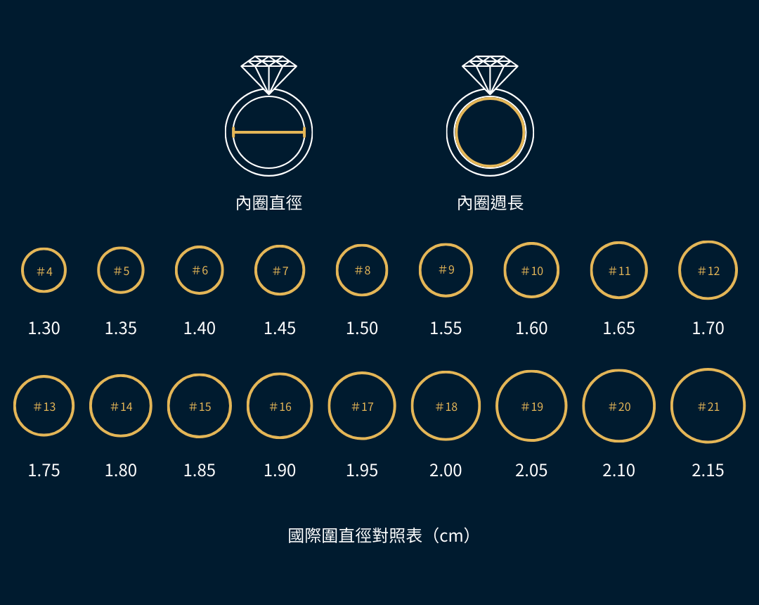 2.3-jewelry-process-1080x860-5